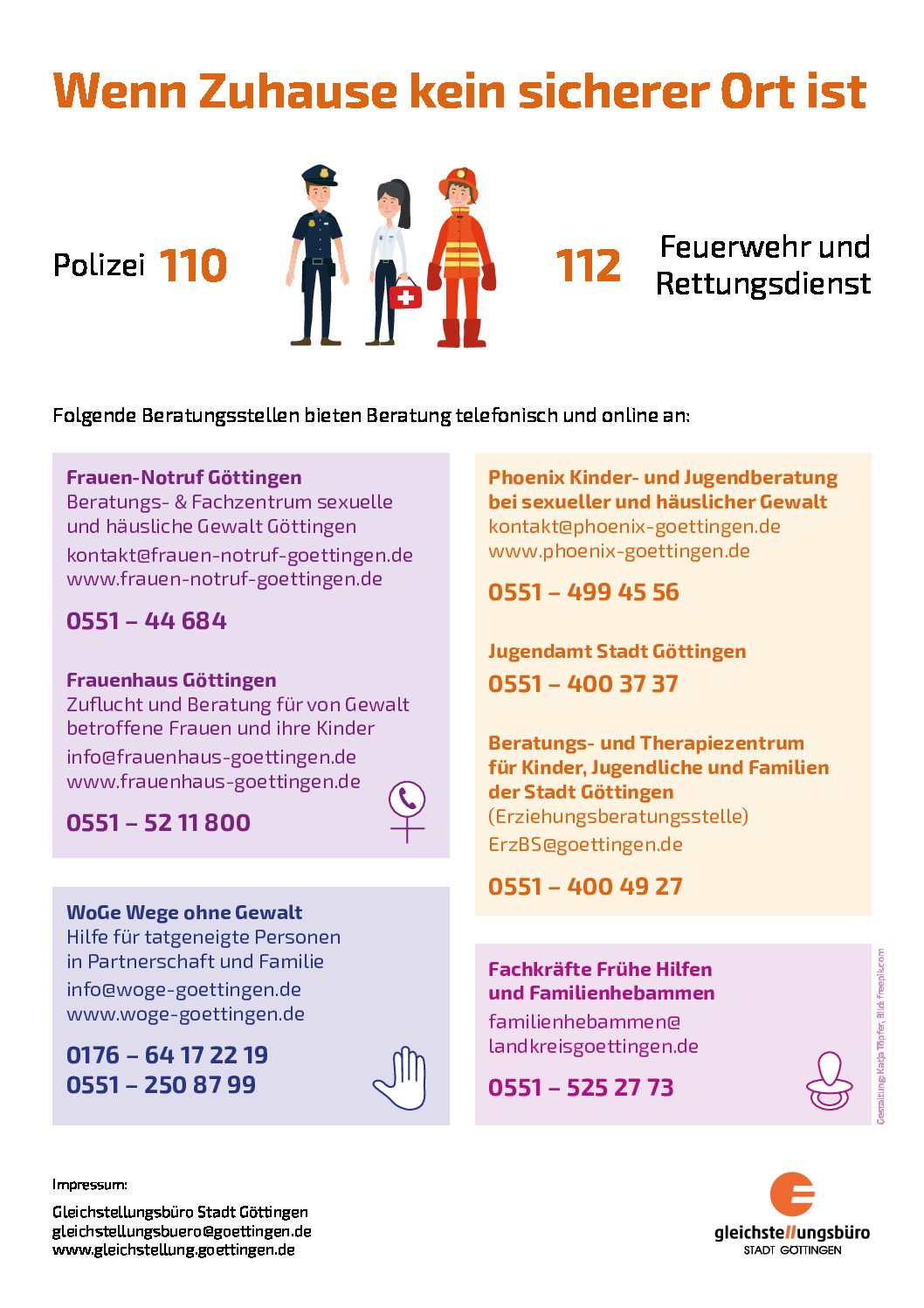 Wenn Zuhause kein sicherer Ort ist – Plakat mit Nummern von Beratungsstellen